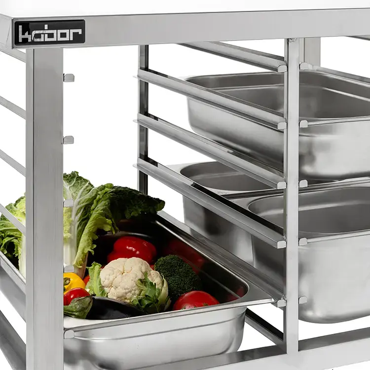 КОБОР ПП-86/76 Посуда столовая #4